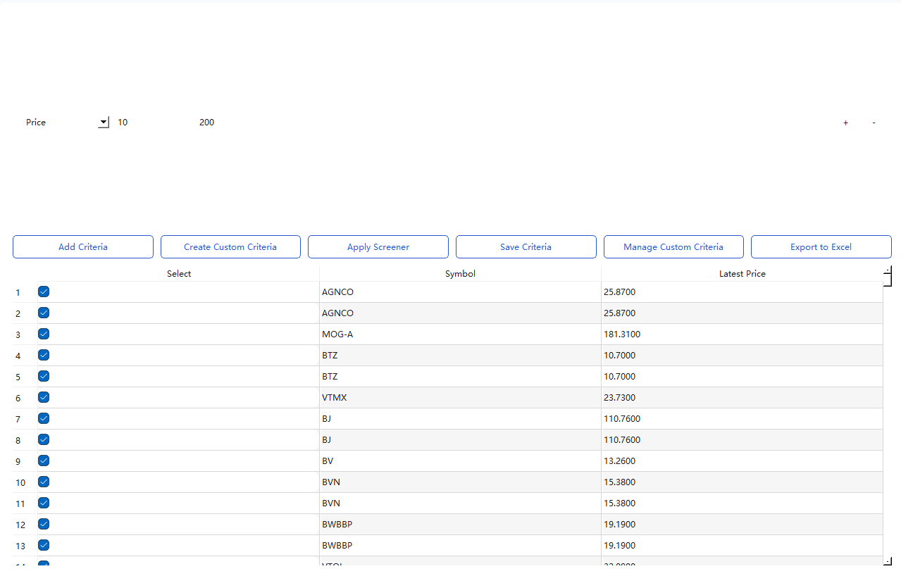 Stock Analysis Tools 2