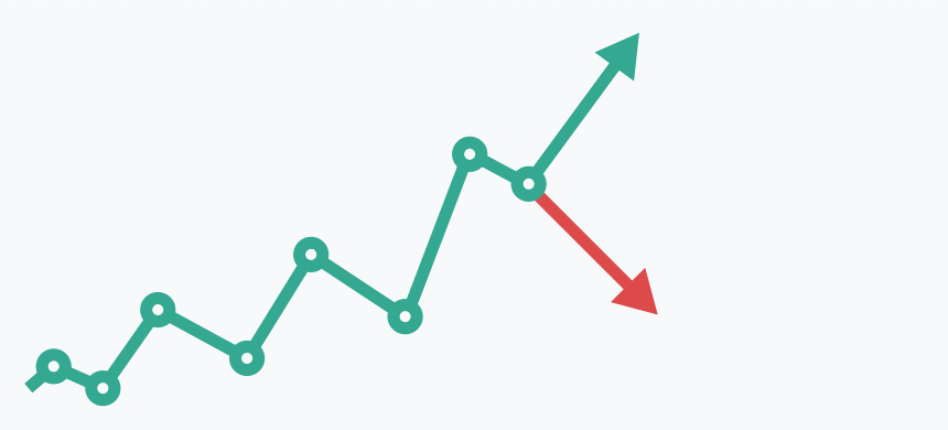 Tailored Valuation
